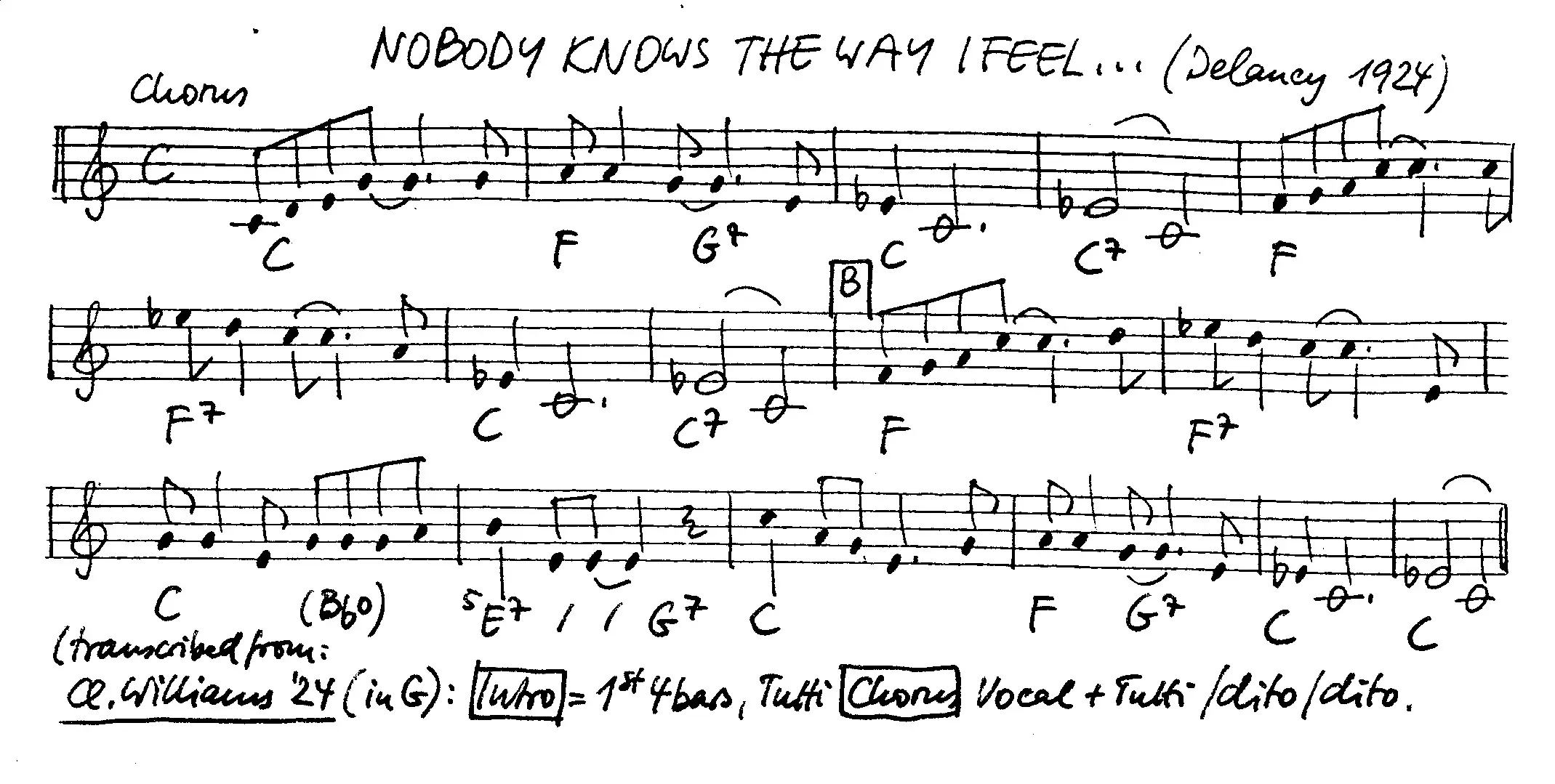 nobody knows the way i feel partition gratuite - Offerte par The Jungle Jazz Band